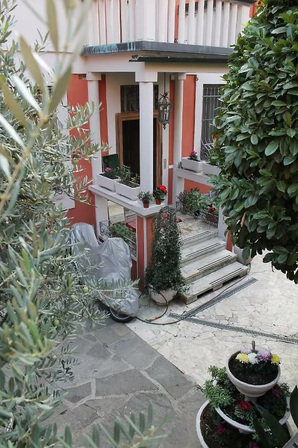 La Villa Milano Italy