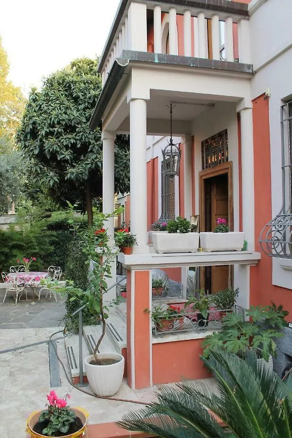 La Villa Milano 0*, Μιλάνο Ιταλία
